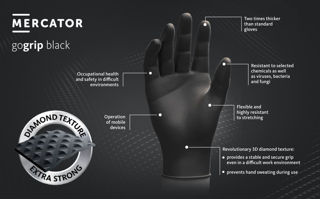 Manusi Mercator Gogrip Nitril (Black) L - 2146512