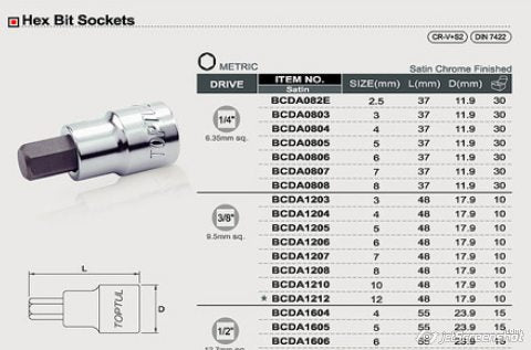 Capat cheie tubulara cu bit hexagonal Toptul - BCDA1606