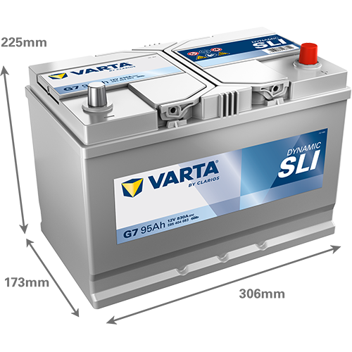 Acumulator Varta SLI Dynamic 95 Ah - 595404083K262