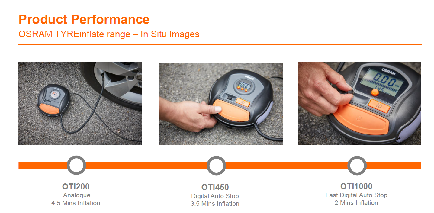Compresor auto cu afisaj electornic Osram Tyreinflate 200 - OTI200
