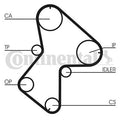 Set curea de distributie CT940K1 CONTINENTAL CTAM