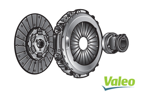 Set ambreiaj 827025 VALEO