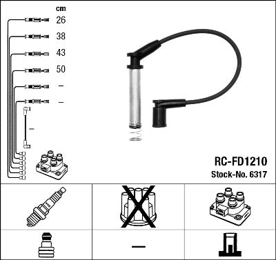 Set cablaj aprinder 6317 NGK