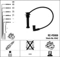 Set cablaj aprinder 8542 NGK