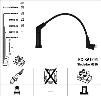 Set cablaj aprinder 6299 NGK