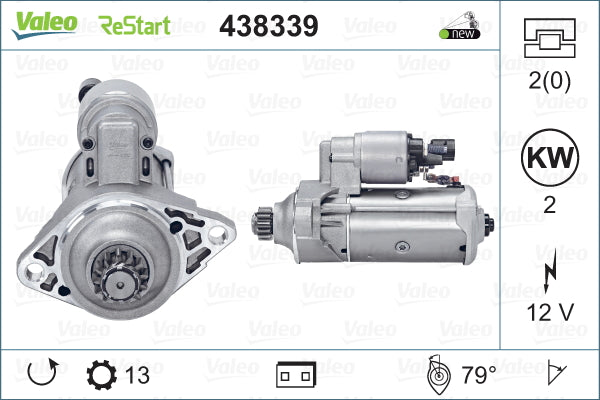 Electromotor VALEO 438339
