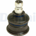 Articulatie sarcina/ghidare TC1363 DELPHI
