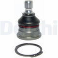 Articulatie sarcina/ghidare TC1733 DELPHI