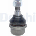 Articulatie sarcina/ghidare TC2361 DELPHI
