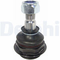 Pivot DELPHI TC2375