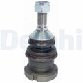 Articulatie sarcina/ghidare TC2380 DELPHI