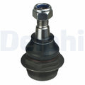 Pivot DELPHI TC2671