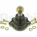 Pivot DELPHI TC393