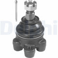 Articulatie sarcina/ghidare TC596 DELPHI