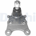 Articulatie sarcina/ghidare TC691 DELPHI