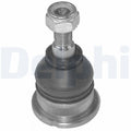 Articulatie sarcina/ghidare TC696 DELPHI