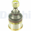 Articulatie sarcina/ghidare TC836 DELPHI