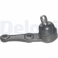 Pivot DELPHI TC897