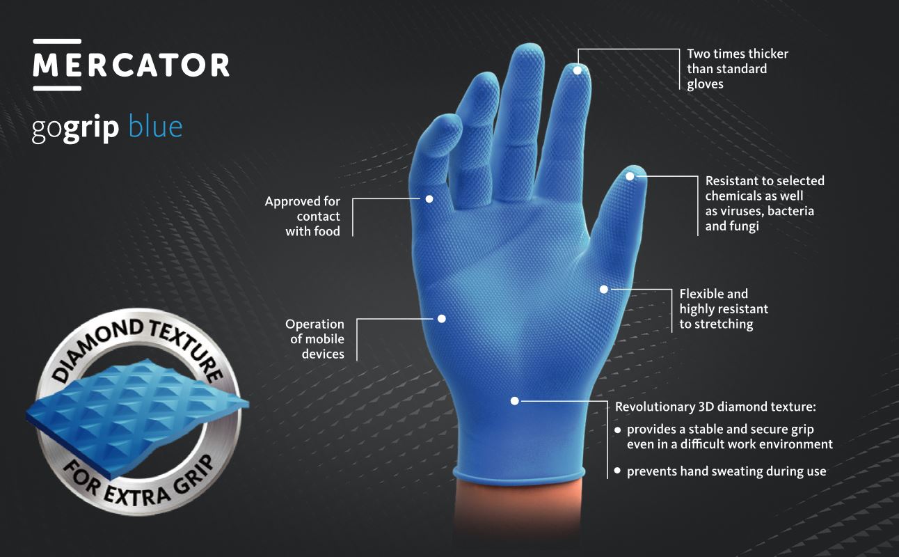 Manusi Mercator Gogrip Nitril (Blue) XXL - 2146533