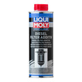 Aditiv Liqui Moly Pro-Line pentru filtru Diesel 20790-AM