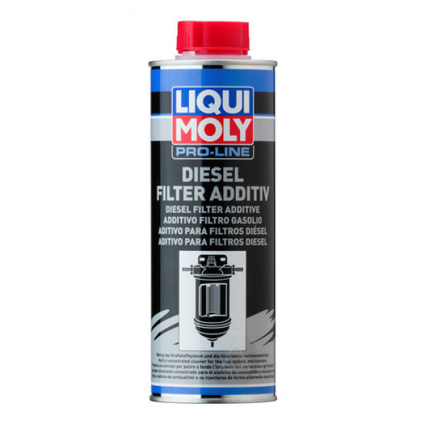 Aditiv Liqui Moly Pro-Line pentru filtru Diesel 20790-AM