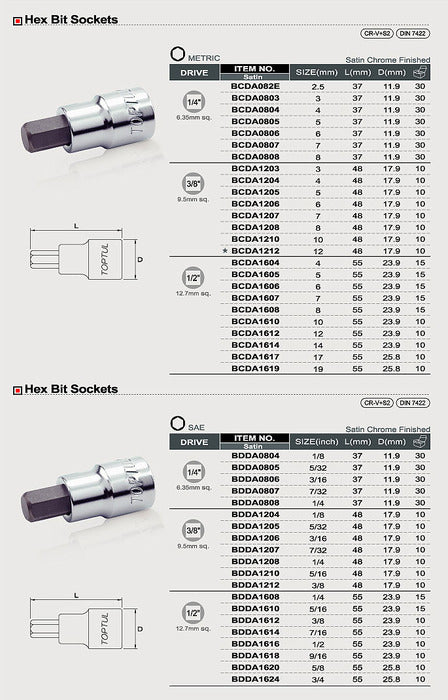 Capat cheie tubulara cu bit hexagonal Toptul - BCDA1612