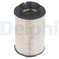 Filtru combustibil HDF547 DELPHI