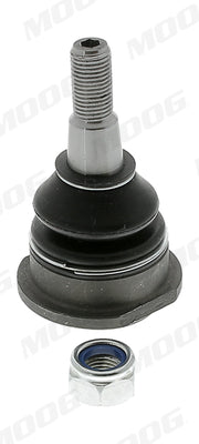Articulatie sarcina/ghidare CH-BJ-14087 MOOG