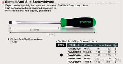 Surubelnita dreapta 100 mm Toptul - FAAB5E10