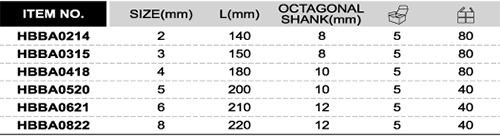 Dorn cu maner 8 mm Toptul - HBBA0822