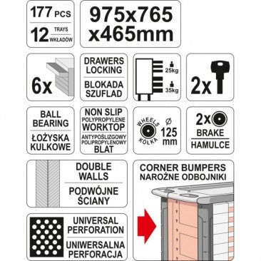 Dulap scule 177pcs (Yato) - YT55300