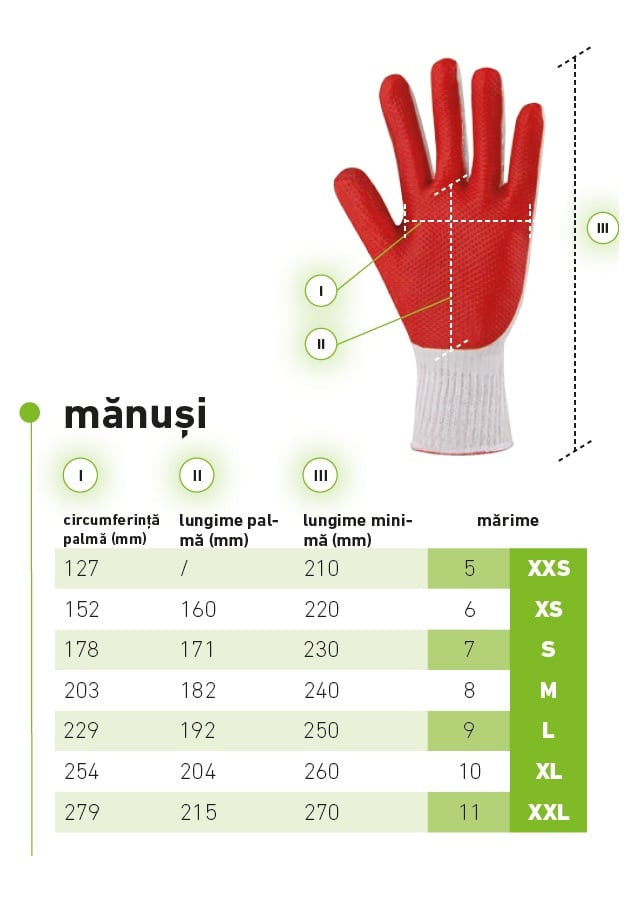 Manusi de protectie Cerva Bunting impregnate in poliuretan Marimea 9 - L - 0108006360090