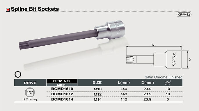 Capat cheie tubulara bit 14 colturi Toptul - BCMD1614
