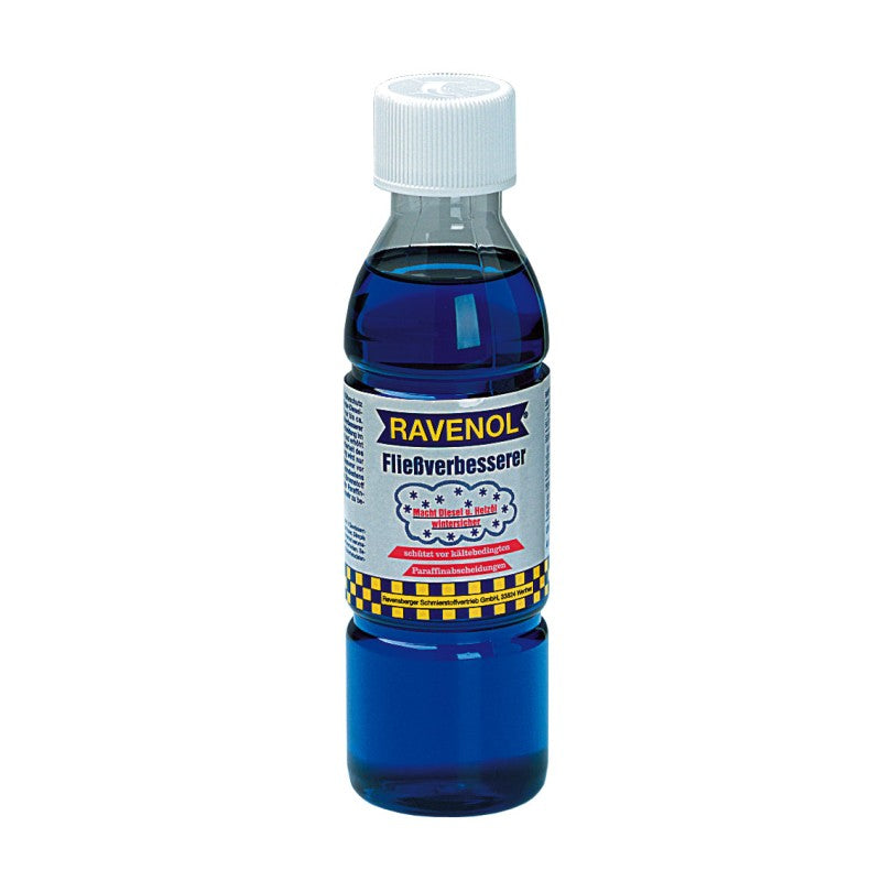 RAVENOL ANTICONGELANT 0.25L 1430220-250