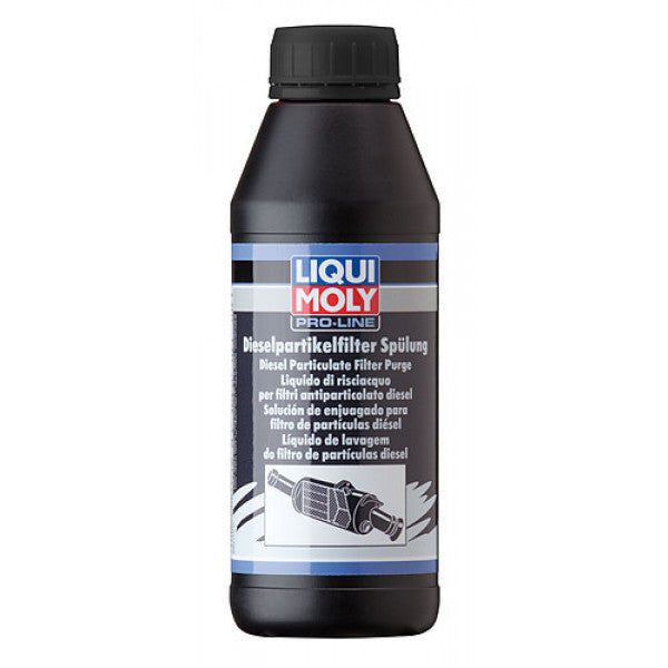 Solutie Liqui Moly Pro-Line clatire filtru de particule Liqui Moly DPF 5171-AM